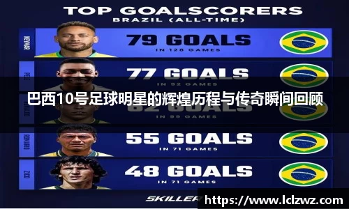 巴西10号足球明星的辉煌历程与传奇瞬间回顾